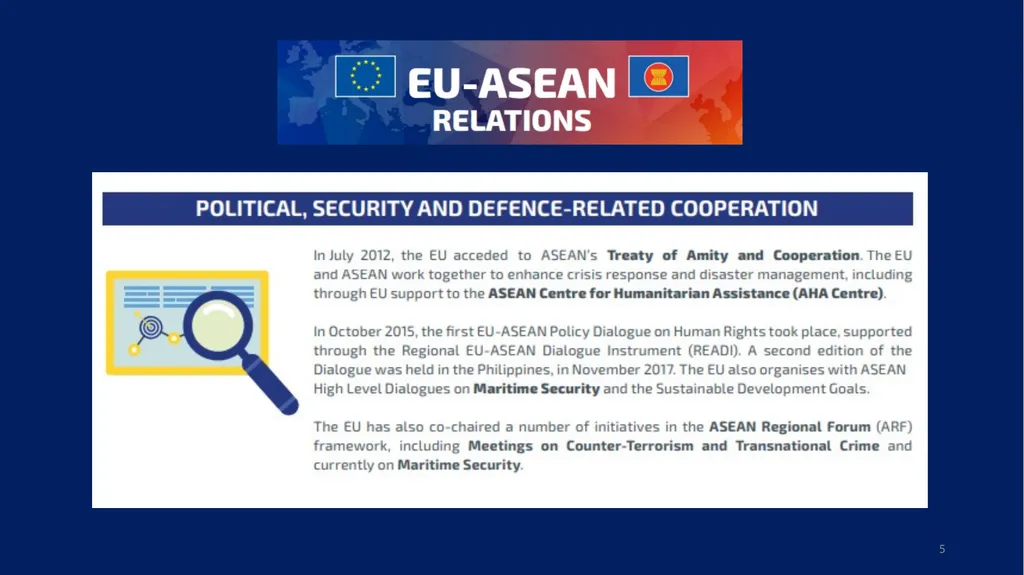 EU-ASEAN relations, human rights institutions, and - slide 5 of 56