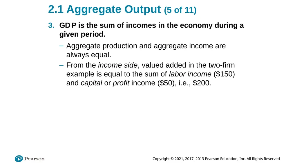 ECON 602 Macroeconomic theory and policy: TEXTBOOK - slide 30 of 97