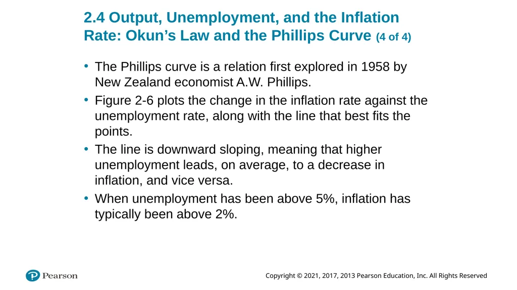 ECON 602 Macroeconomic theory and policy: TEXTBOOK - slide 56 of 97