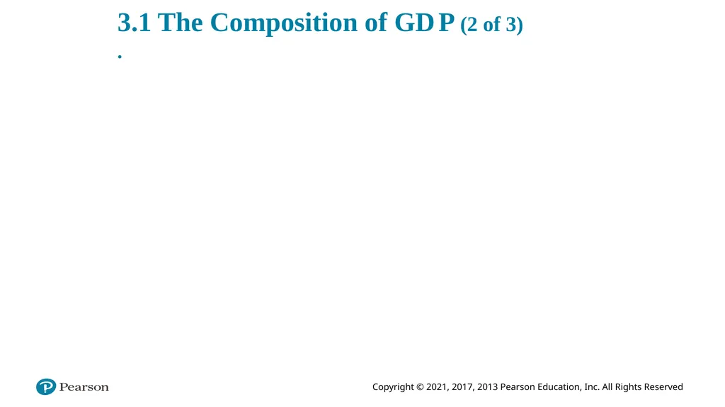 ECON 602 Macroeconomic theory and policy: TEXTBOOK - slide 63 of 97