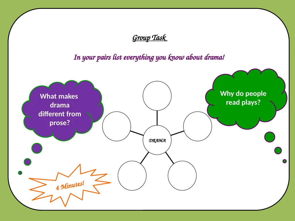 Drama Today we will be learning about: The - slide 2 of 94