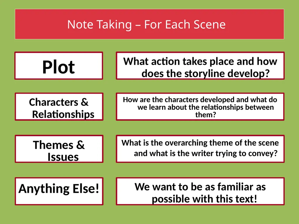 Drama Today we will be learning about: The - slide 12 of 94