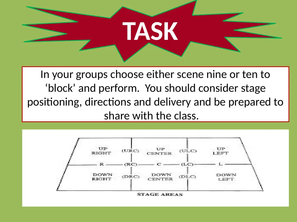 Drama Today we will be learning about: The - slide 32 of 94