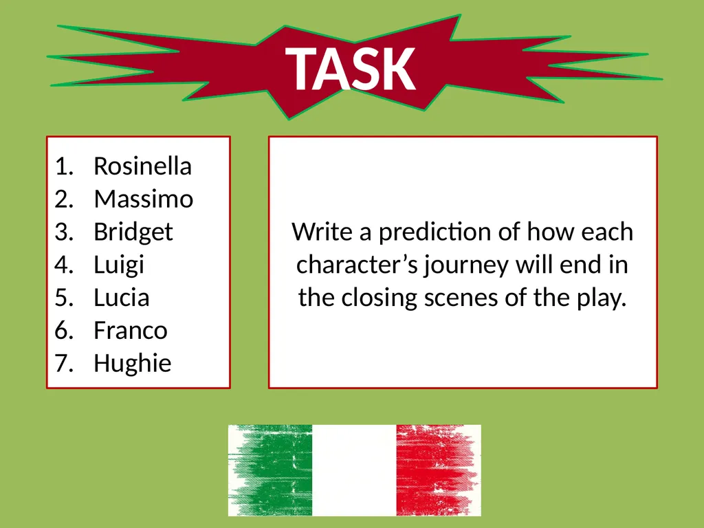 Drama Today we will be learning about: The - slide 58 of 94