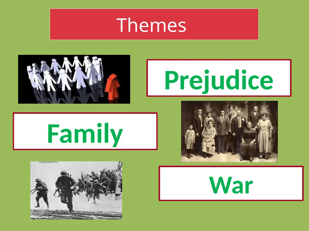 Drama Today we will be learning about: The - slide 13 of 94