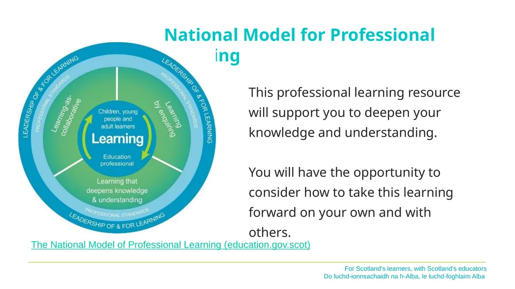 Inclusion Wellbeing & Equalities Professional - slide 4 of 23