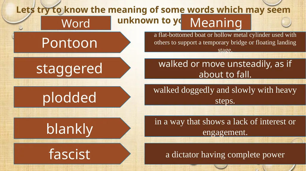 Welcome BA (Hons.), English MA in Applied - slide 14 of 21