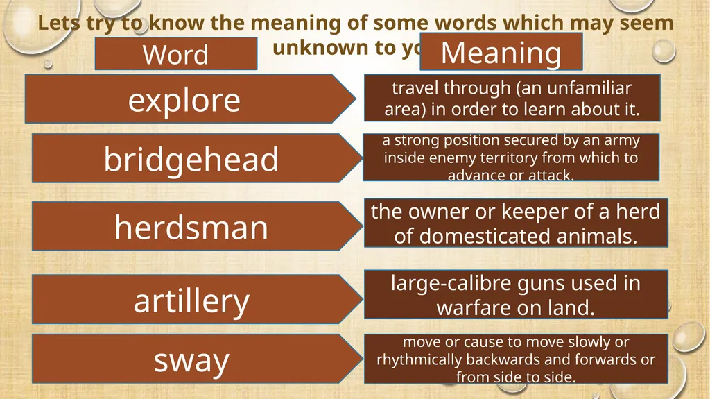 Welcome BA (Hons.), English MA in Applied - slide 15 of 21