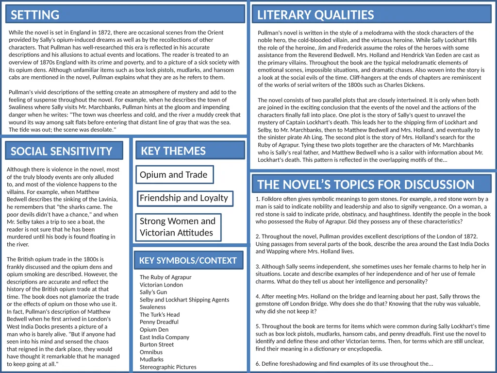CONTENTS ‘Ruby in the Smoke’ Resource Pack - slide 4 of 9