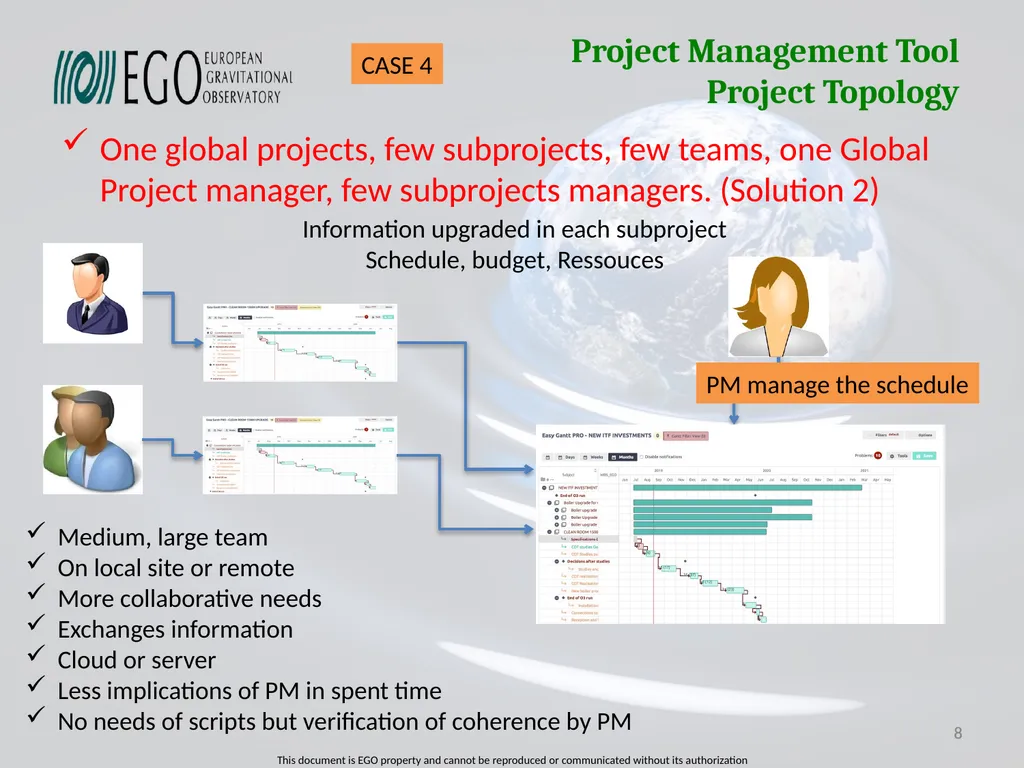 Projects Management Tool Survey of Projects - slide 8 of 28
