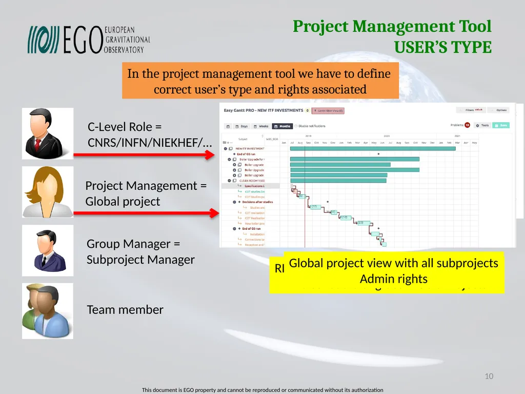 Projects Management Tool Survey of Projects - slide 10 of 28