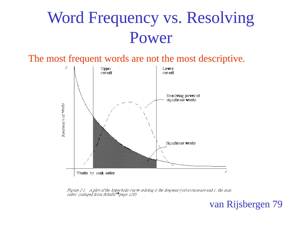 Text Processing, Tokenization, & Characteristics - slide 93 of 114
