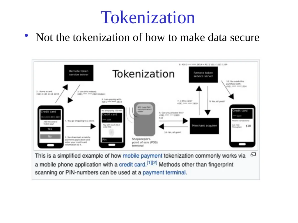 Text Processing, Tokenization, & Characteristics - slide 19 of 114