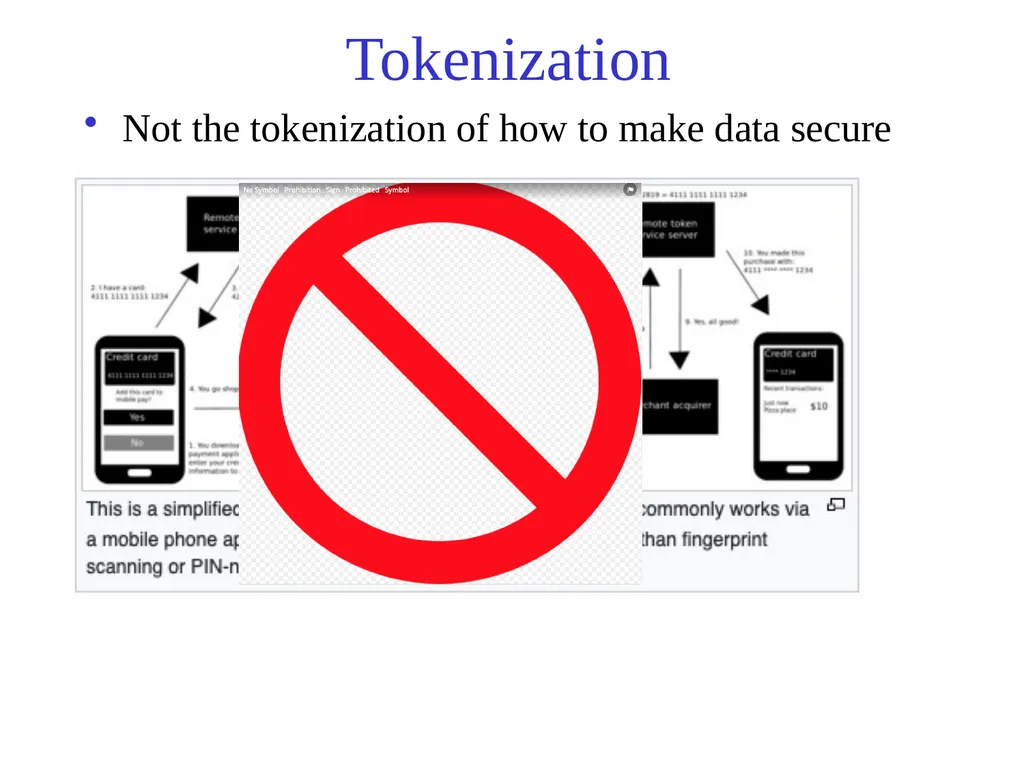Text Processing, Tokenization, & Characteristics - slide 20 of 114