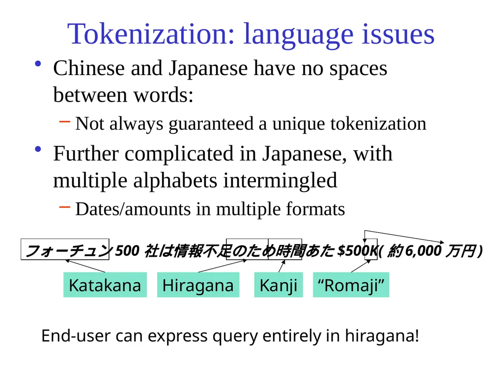 Text Processing, Tokenization, & Characteristics - slide 29 of 114