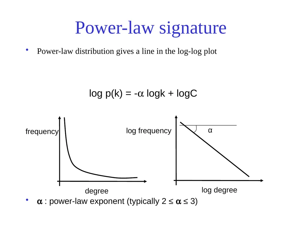 Text Processing, Tokenization, & Characteristics - slide 90 of 114