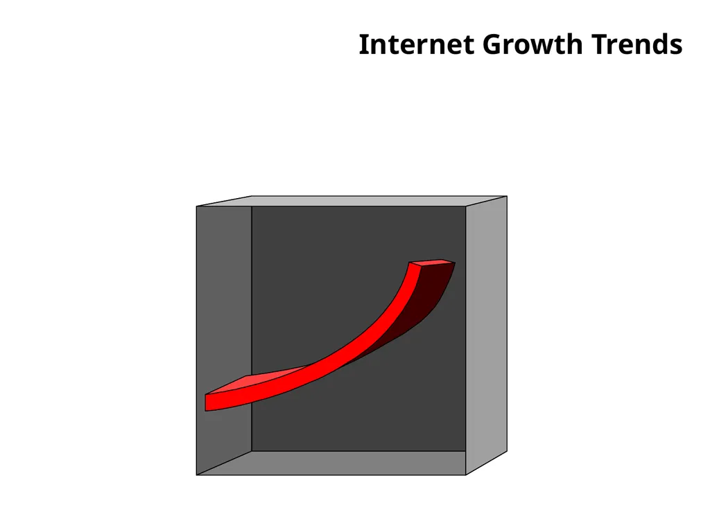 Agenda Introduction Internet History Internet - slide 41 of 50