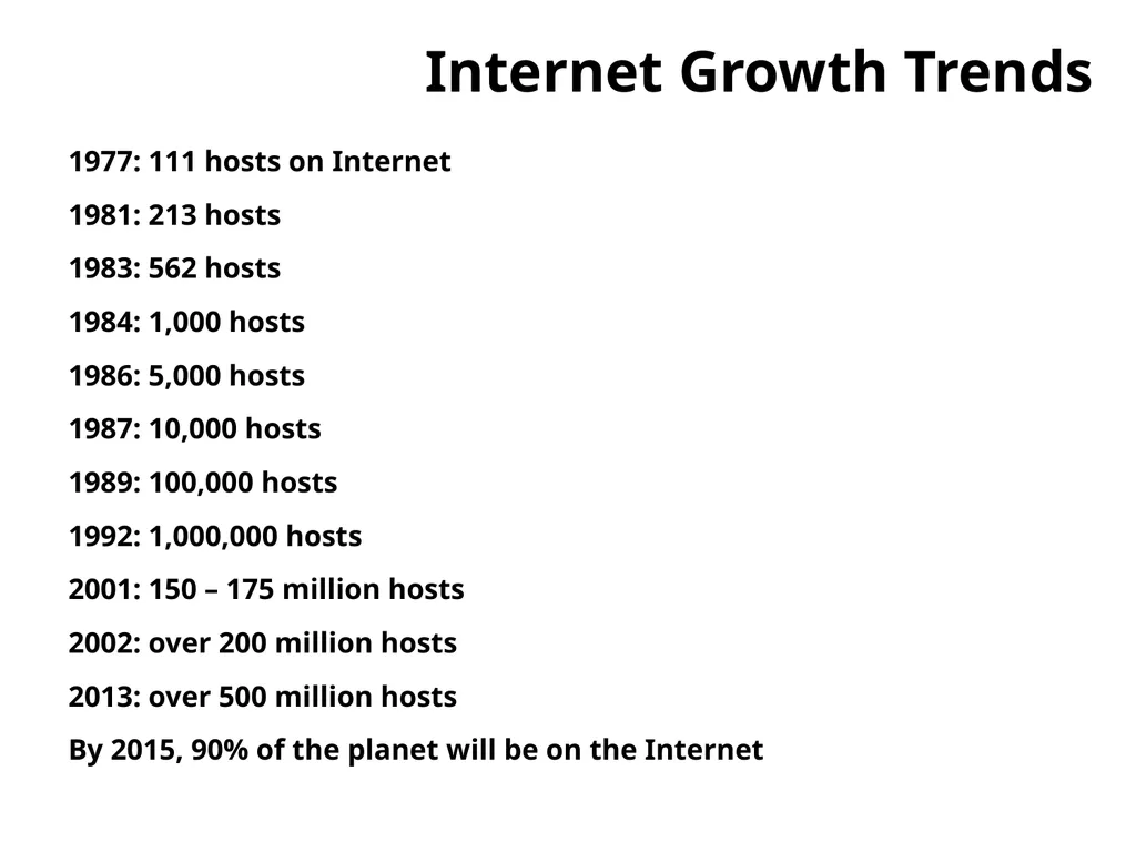 Agenda Introduction Internet History Internet - slide 42 of 50