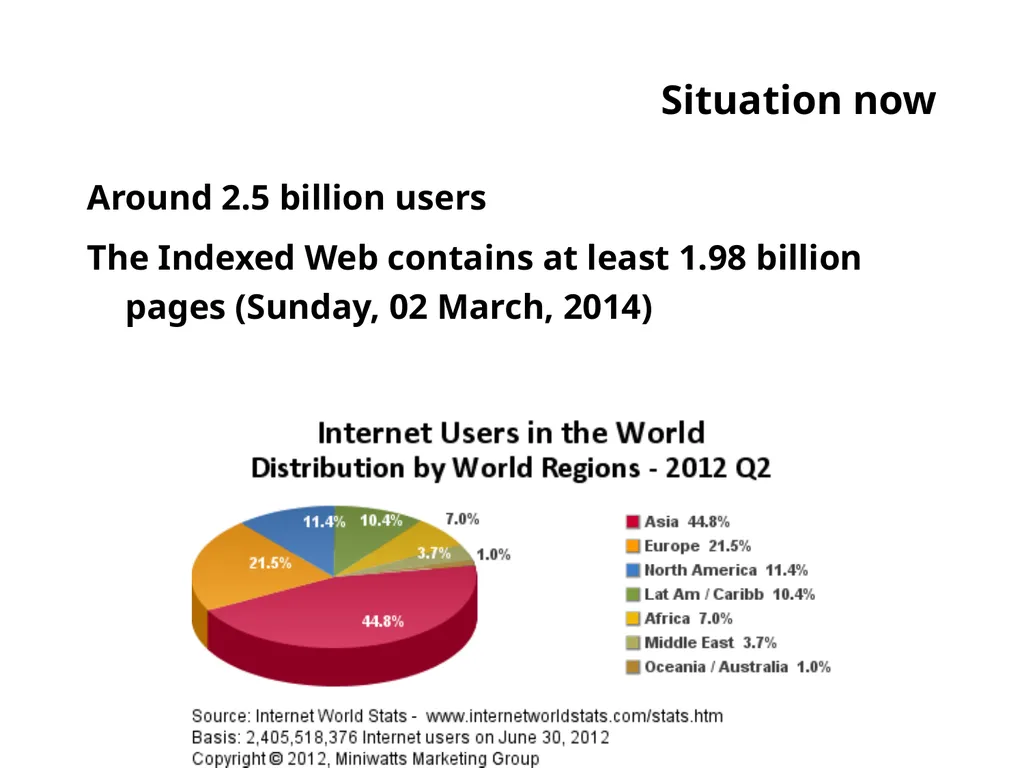 Agenda Introduction Internet History Internet - slide 44 of 50