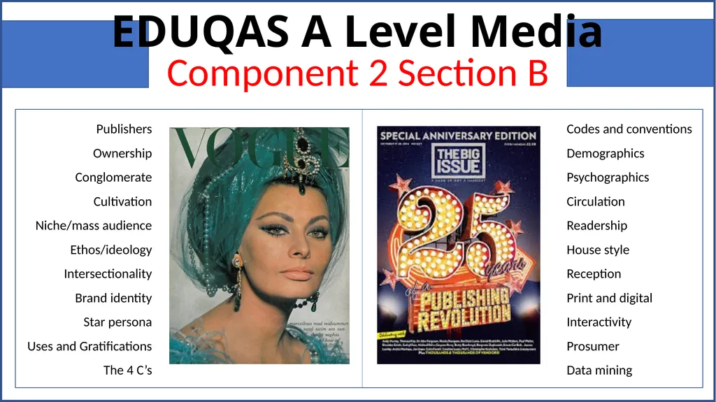 EDUQAS A Level Media Component 2 Section B Codes - slide 1 of 25