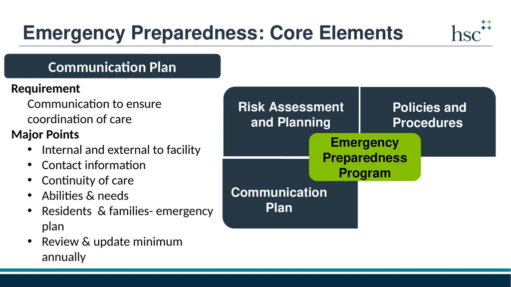 This project is supported by the Health Resources - slide 10 of 21