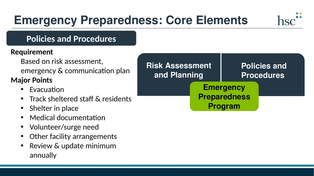 This project is supported by the Health Resources - slide 9 of 21