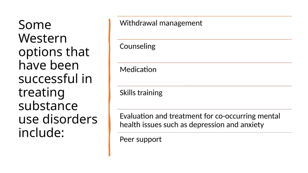 Exploring Substance Use in Canada. A Curriculum - slide 3 of 35