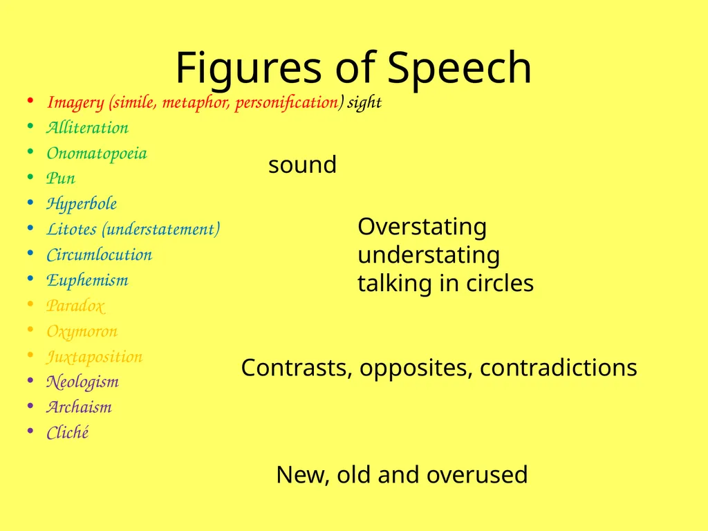 Higher RUAE Reading for Understanding, Analysis - slide 22 of 125