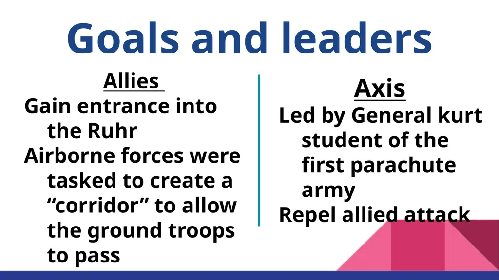 Operation Market Garden “A Bridge too far” Jenna - slide 9 of 30
