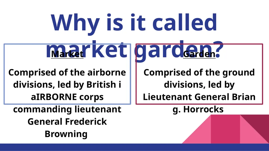 Operation Market Garden “A Bridge too far” Jenna - slide 3 of 30