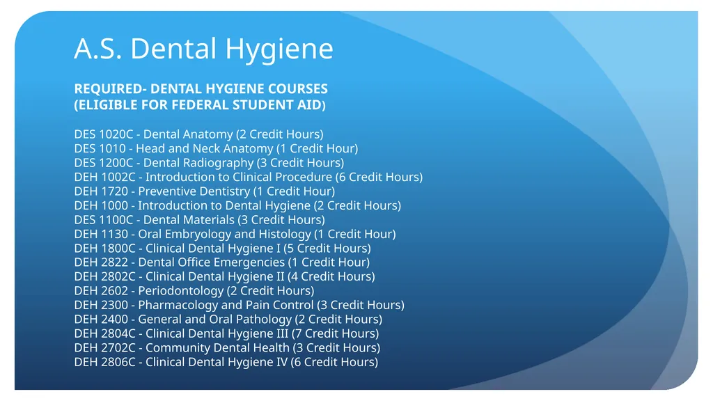 Thomas Vo Coursework Compliance What does - slide 17 of 33