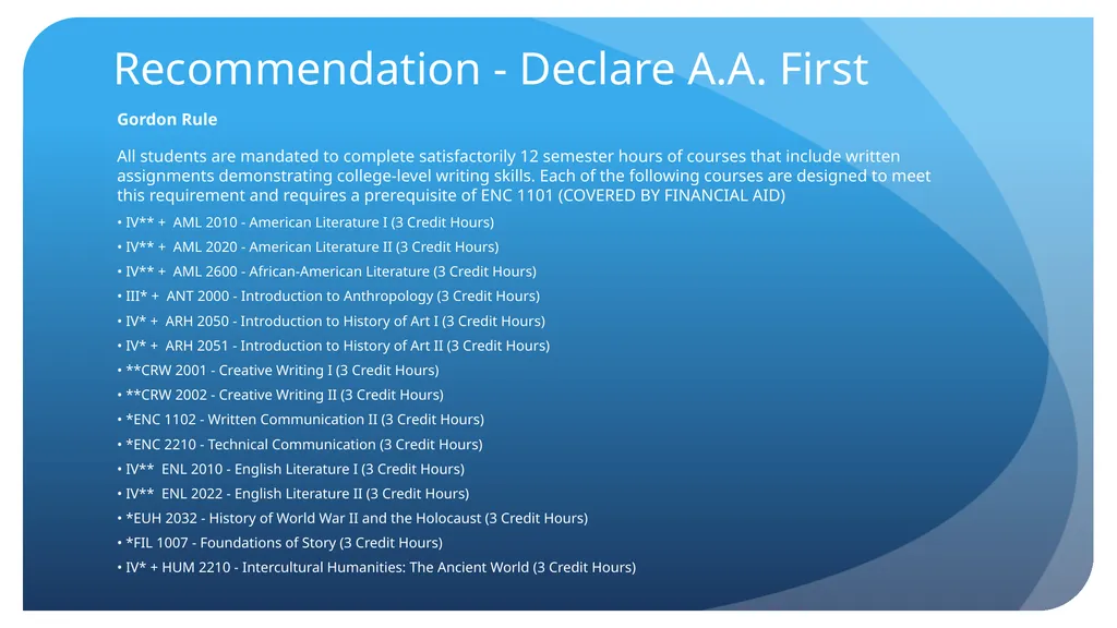 Thomas Vo Coursework Compliance What does - slide 30 of 33
