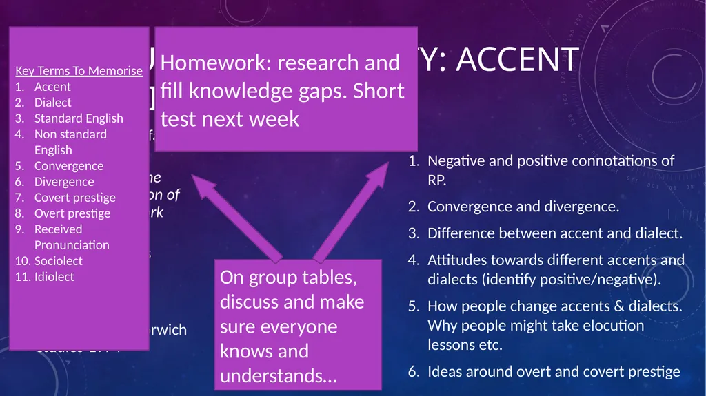 Language and Society: Accent and dialect Lesley - slide 63 of 63