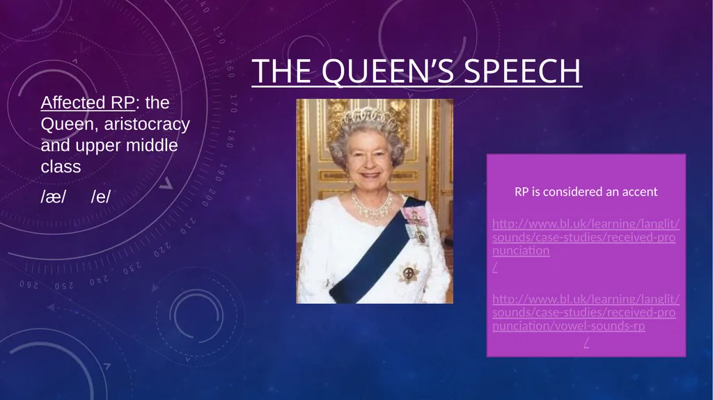 Language and Society: Accent and dialect Lesley - slide 6 of 63