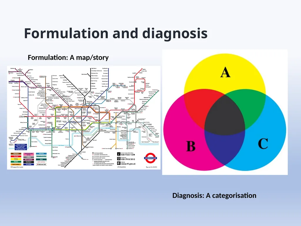 Working with Trauma How to understand it Dr Adam - slide 16 of 21