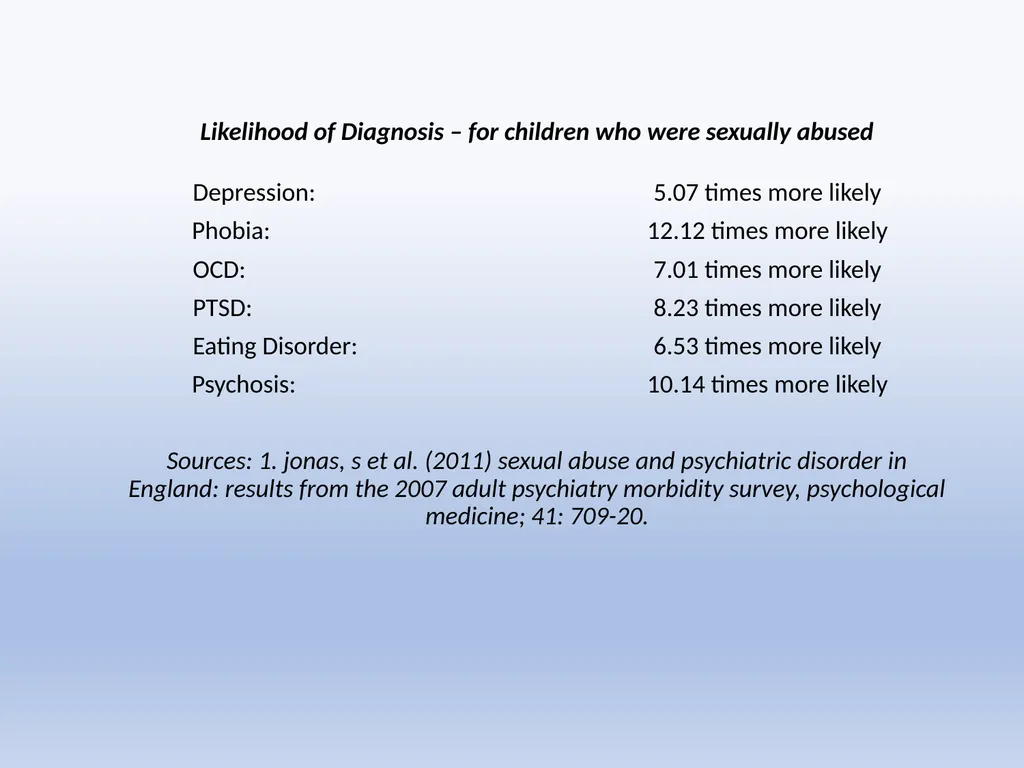 Working with Trauma How to understand it Dr Adam - slide 10 of 21