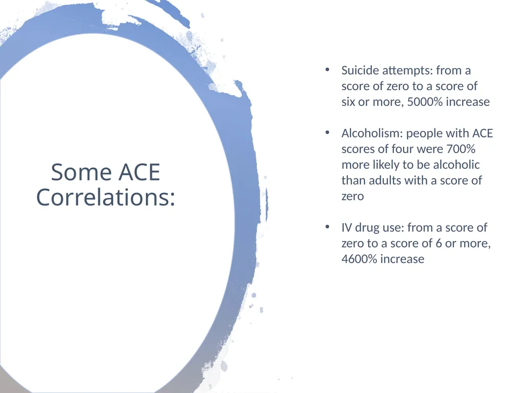 Working with Trauma How to understand it Dr Adam - slide 12 of 21
