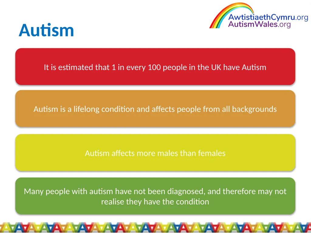 An Introduction to Autism for Housing Providers - slide 2 of 31