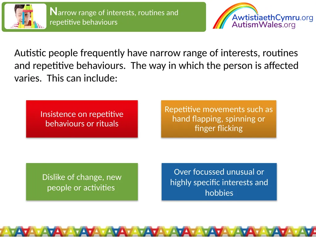 An Introduction to Autism for Housing Providers - slide 22 of 31