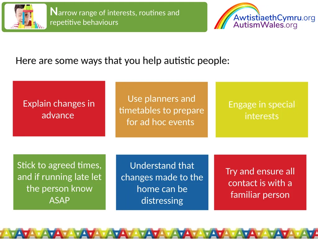 An Introduction to Autism for Housing Providers - slide 23 of 31