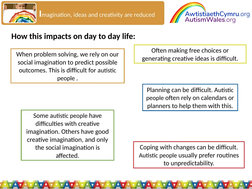 An Introduction to Autism for Housing Providers - slide 13 of 31
