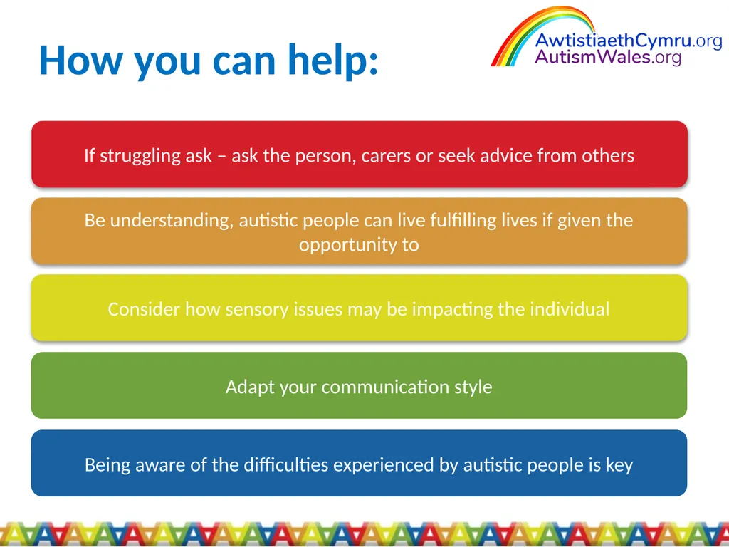 An Introduction to Autism for Housing Providers - slide 30 of 31