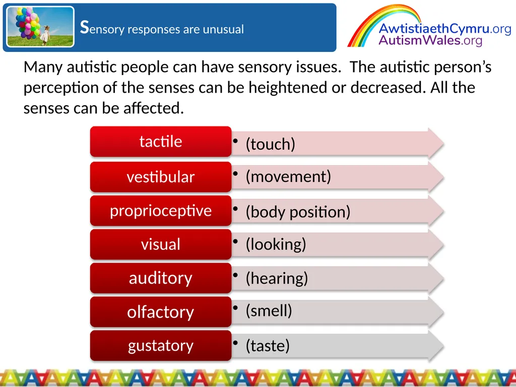 An Introduction to Autism for Housing Providers - slide 26 of 31