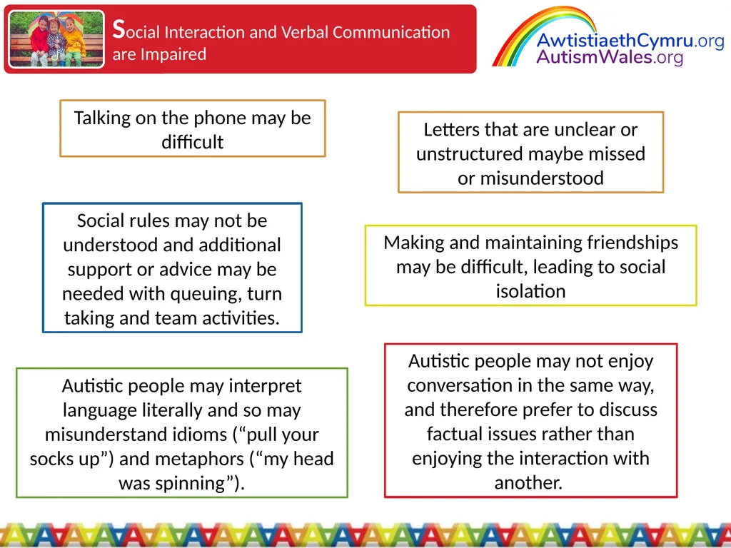 An Introduction to Autism for Housing Providers - slide 7 of 31