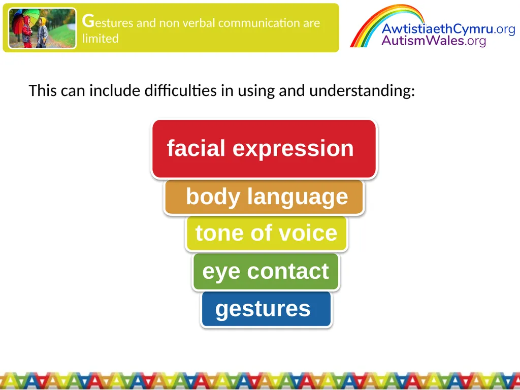 An Introduction to Autism for Housing Providers - slide 17 of 31
