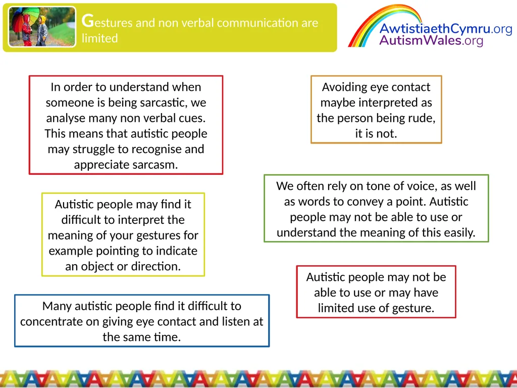 An Introduction to Autism for Housing Providers - slide 18 of 31