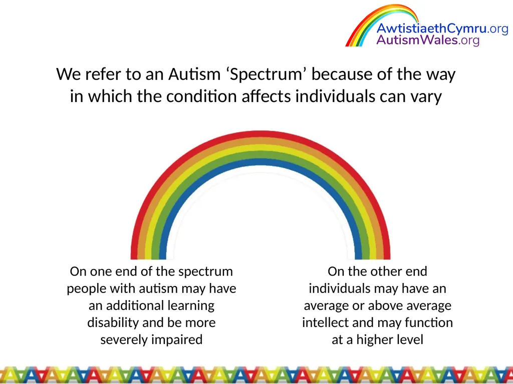 An Introduction to Autism for Housing Providers - slide 4 of 31