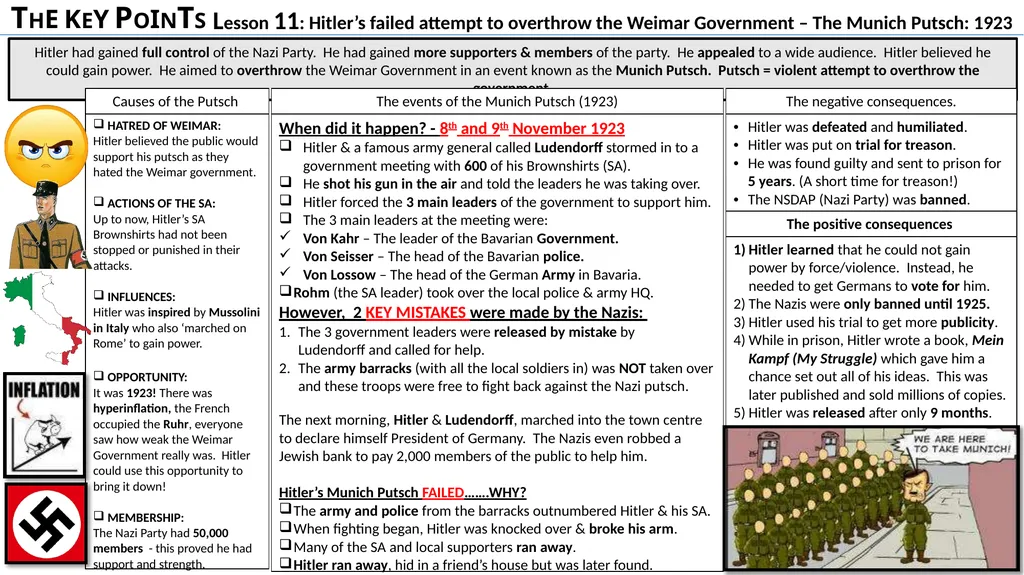 Lesson 1: What was the Weimar Constitution? What - slide 10 of 16