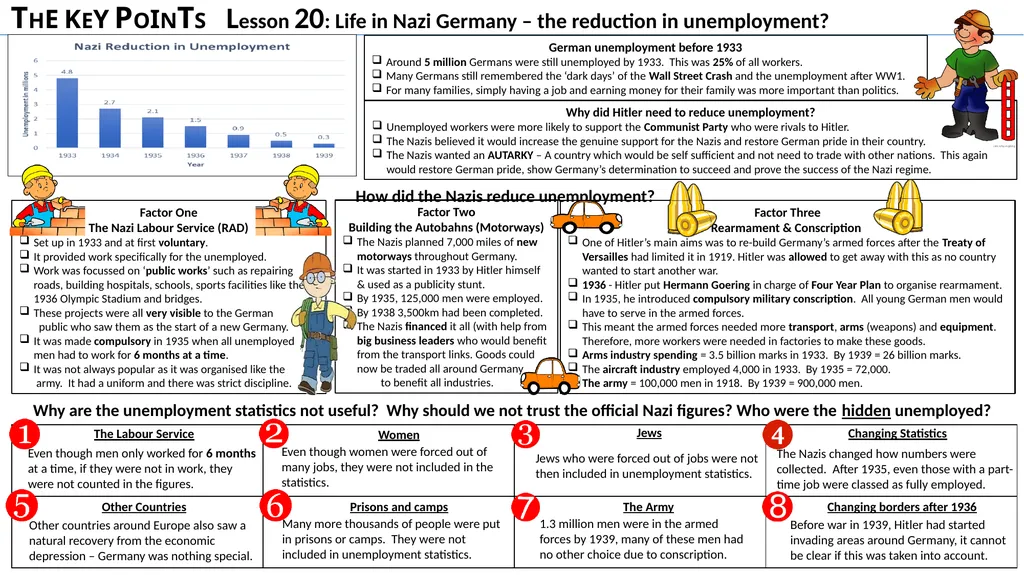 Lesson 1: What was the Weimar Constitution? What - slide 16 of 16