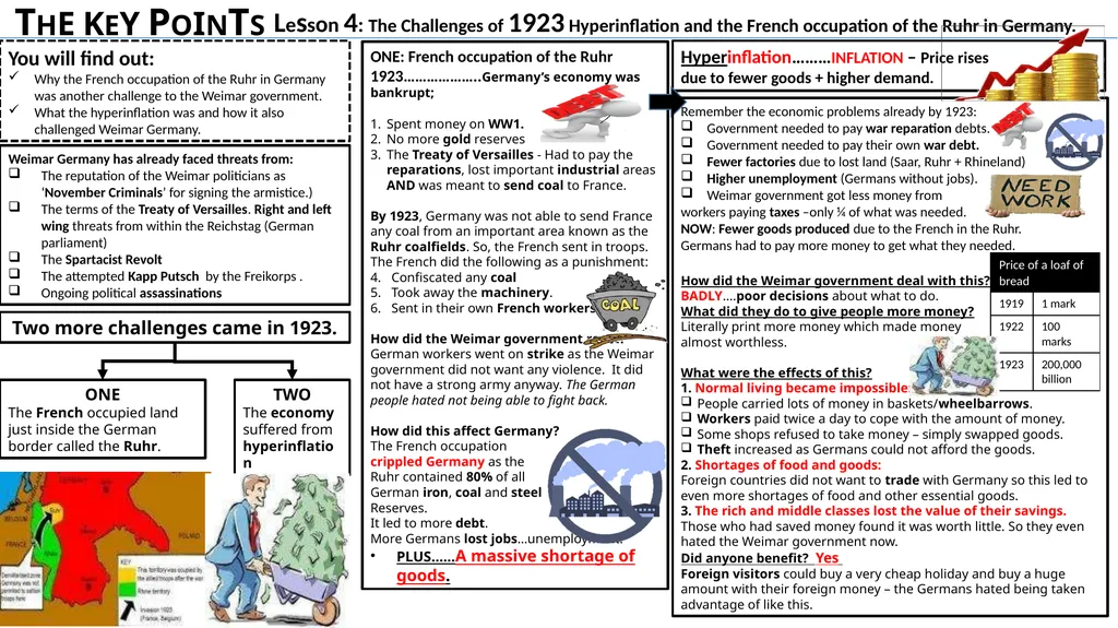 Lesson 1: What was the Weimar Constitution? What - slide 4 of 16